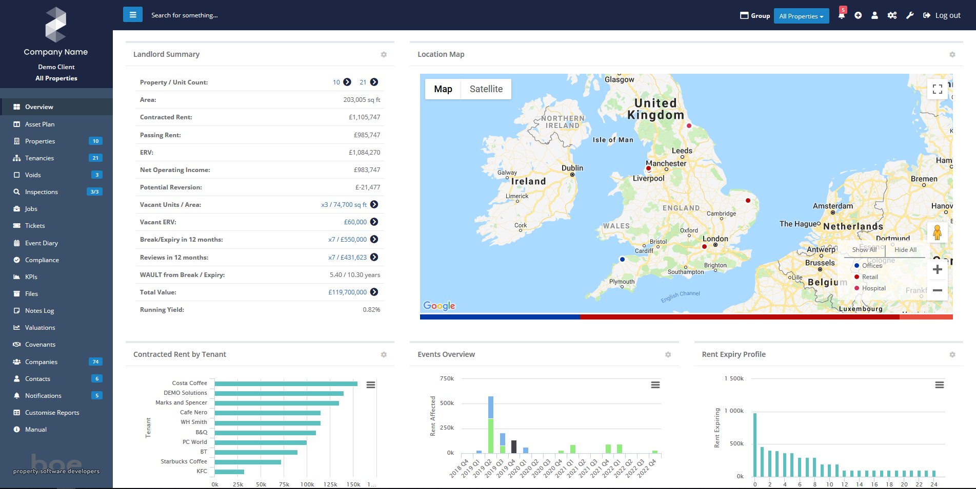 Best Commercial Property Management Software Uk Webterrier