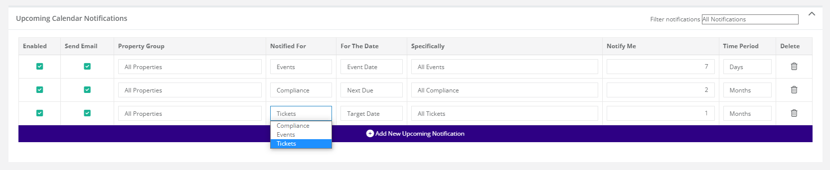 Upcoming Calendar Notifications setup showing Tickets
