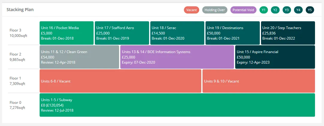 Stacking Plans Screenshot